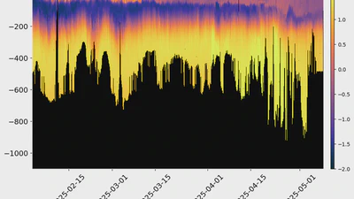 Preliminary results from a SO expedition to the Bellingshausen Sea, Antarctica featured image