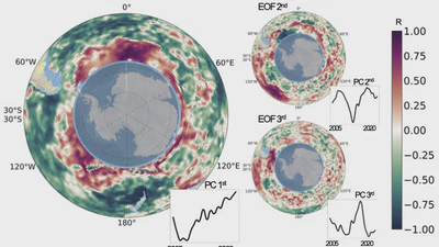 Observational evidence for a poleward migration in warm Circumpolar Deep Water towards Antarctica featured image